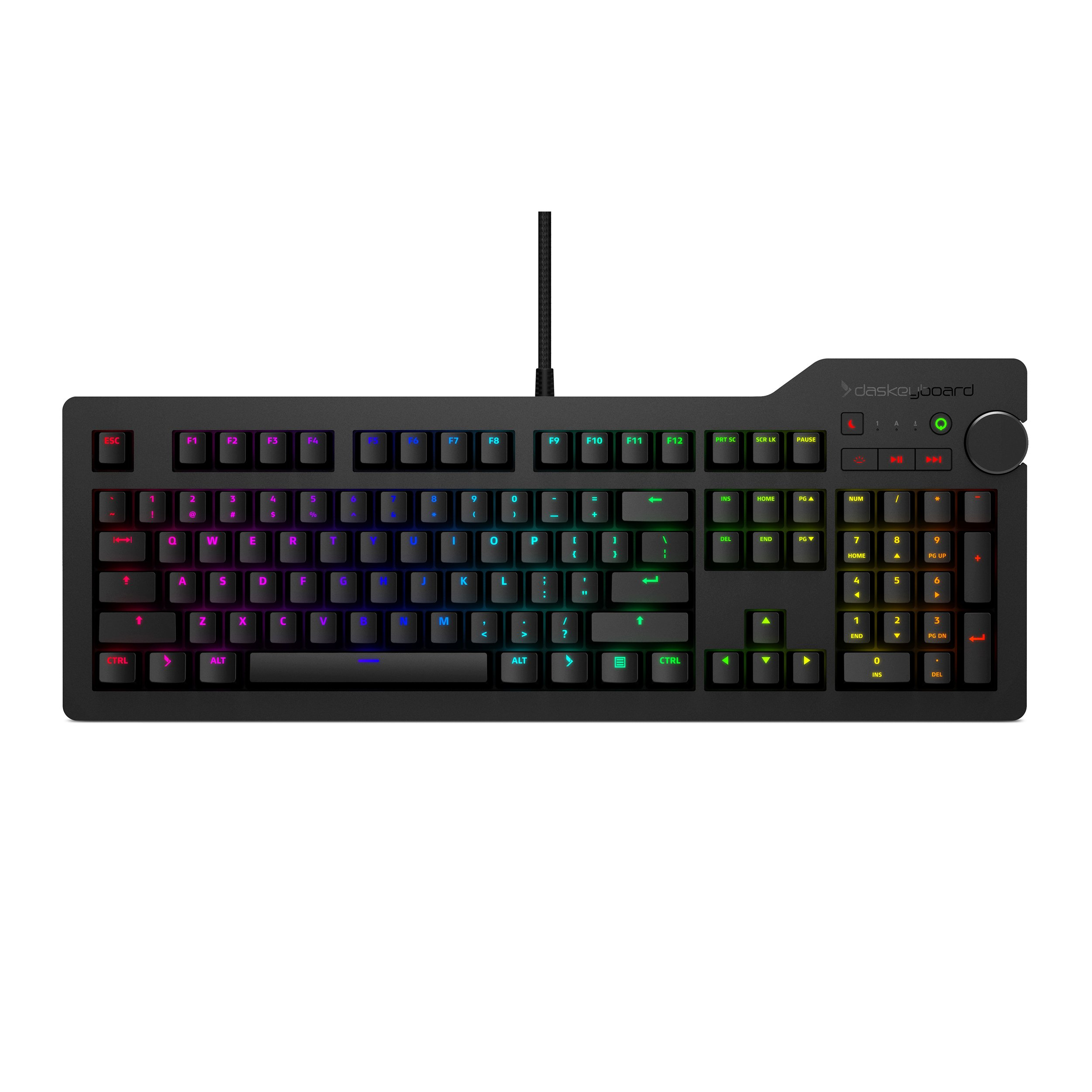 Keyboards for PC